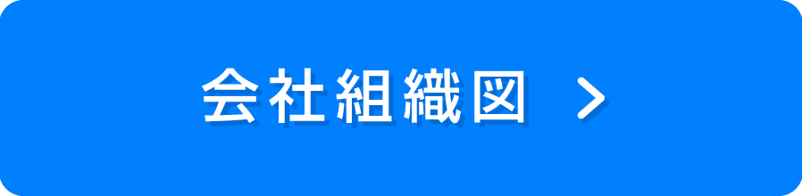 会社組織図